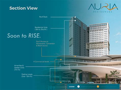 Auria Residences Lahug (Pre.